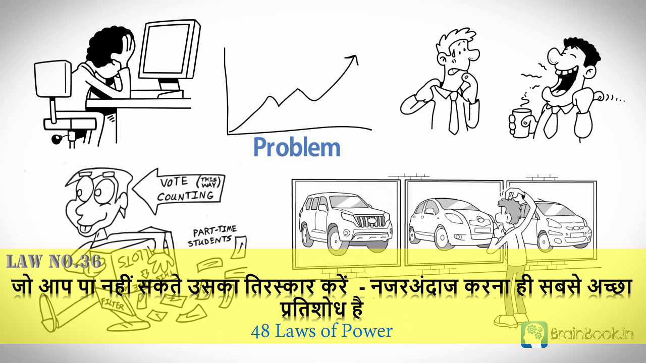 Law No. 36- 48 Laws of Power - Animated Book Summary in Hindi Part - 3