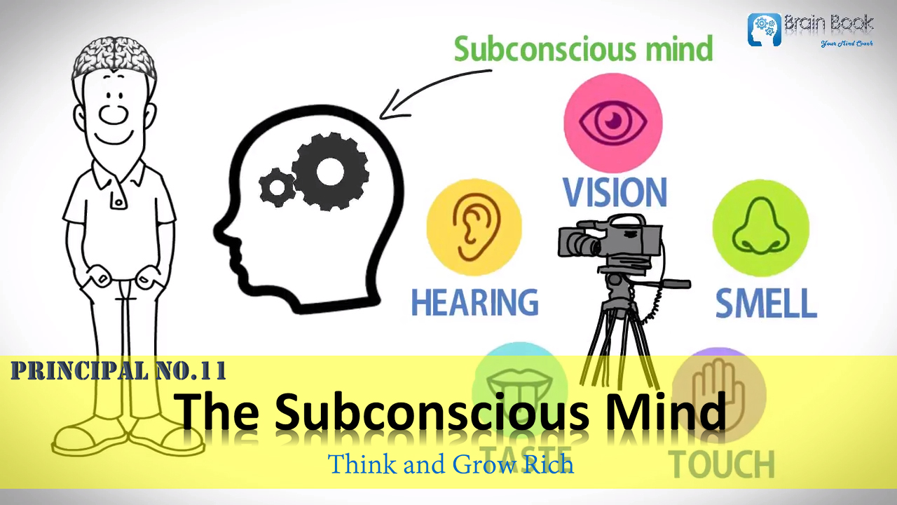 How to Become Rich | Think and Grow Rich 11th Principle - The Subconscious mind यानि अवचेतन मन