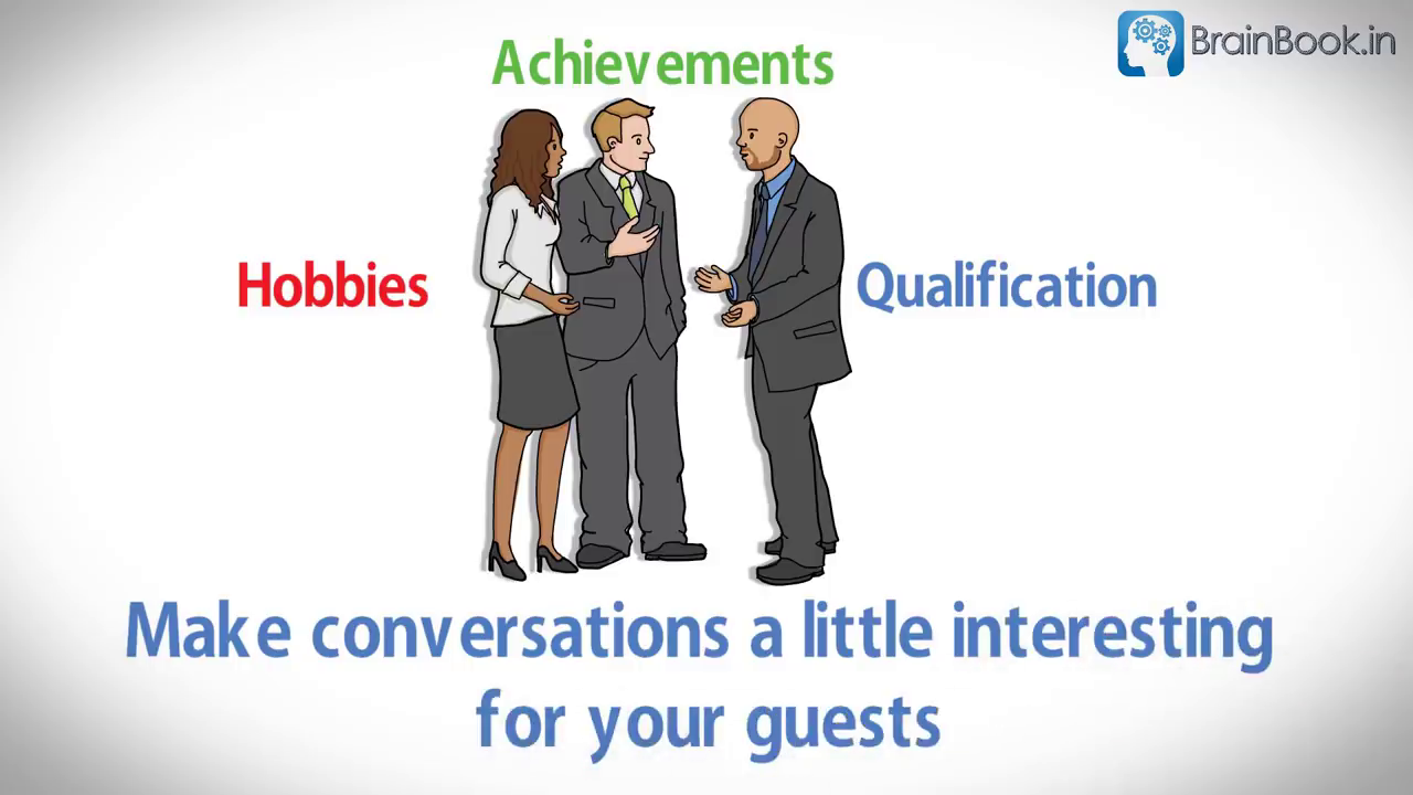 How to Talk to Anyone 92 Little Tricks for Big Success in Relationships Summary COMPLETE PART-1