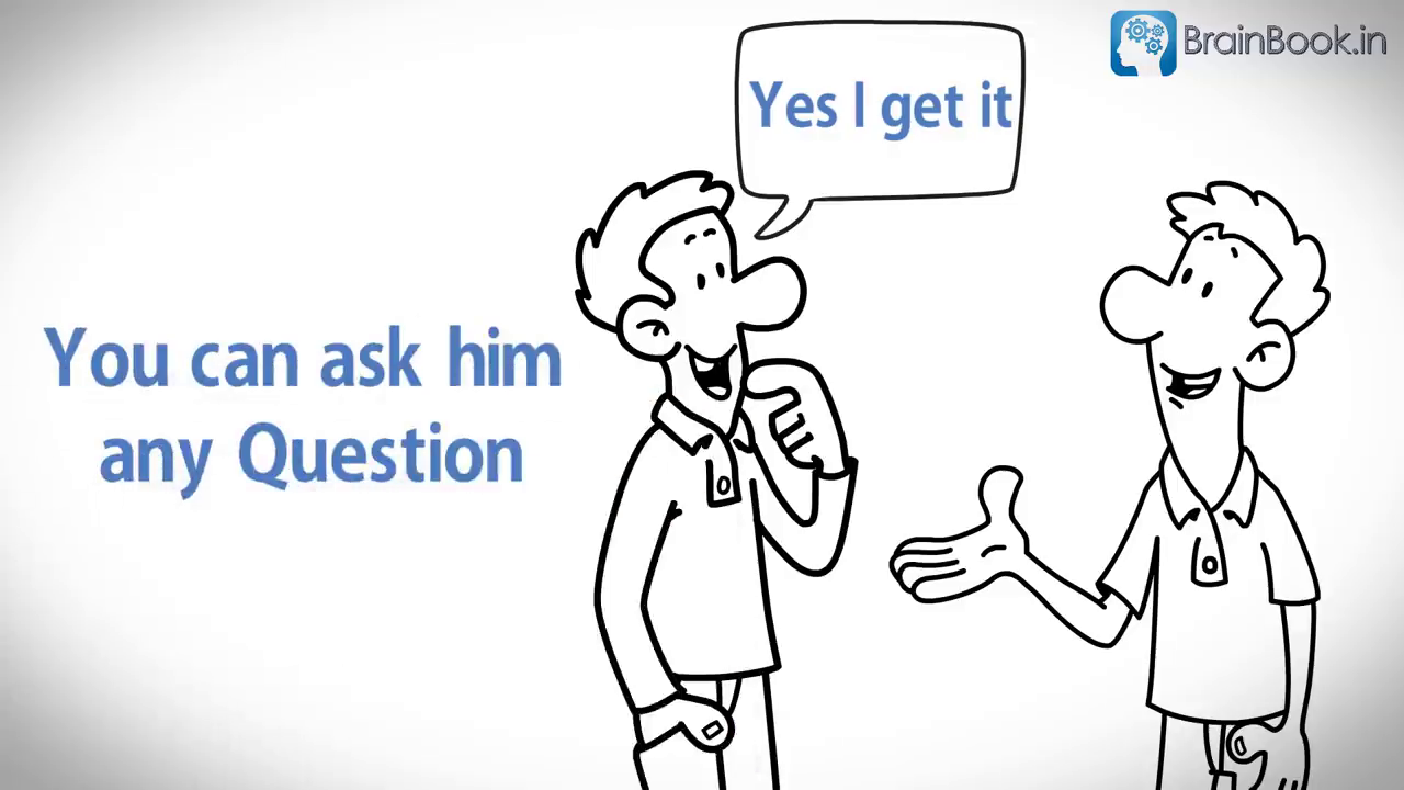 How to Talk to Anyone 92 Little Tricks for Big Success in Relationships Summary COMPLETE PART-1
