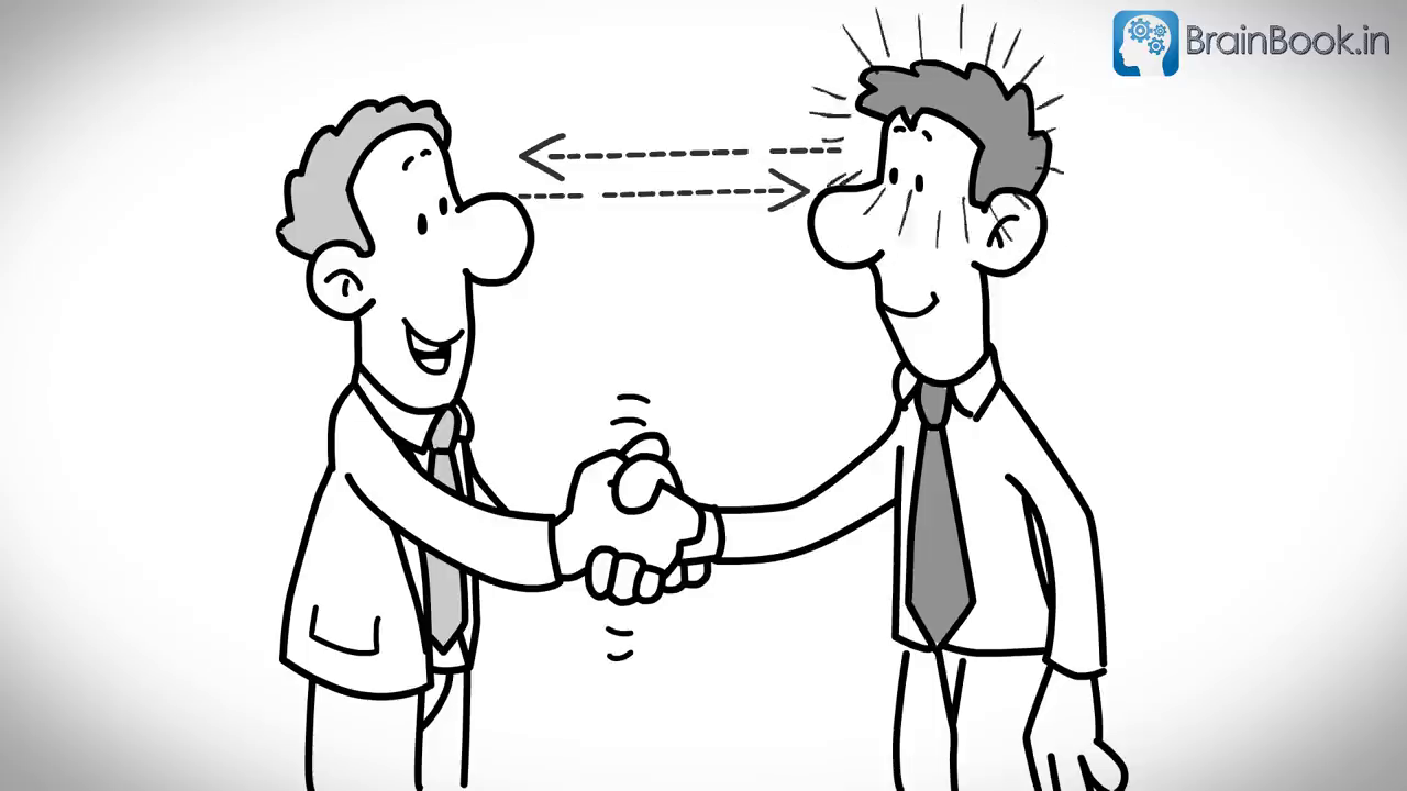 How to Talk to Anyone 92 Little Tricks for Big Success in Relationships Summary COMPLETE PART-1