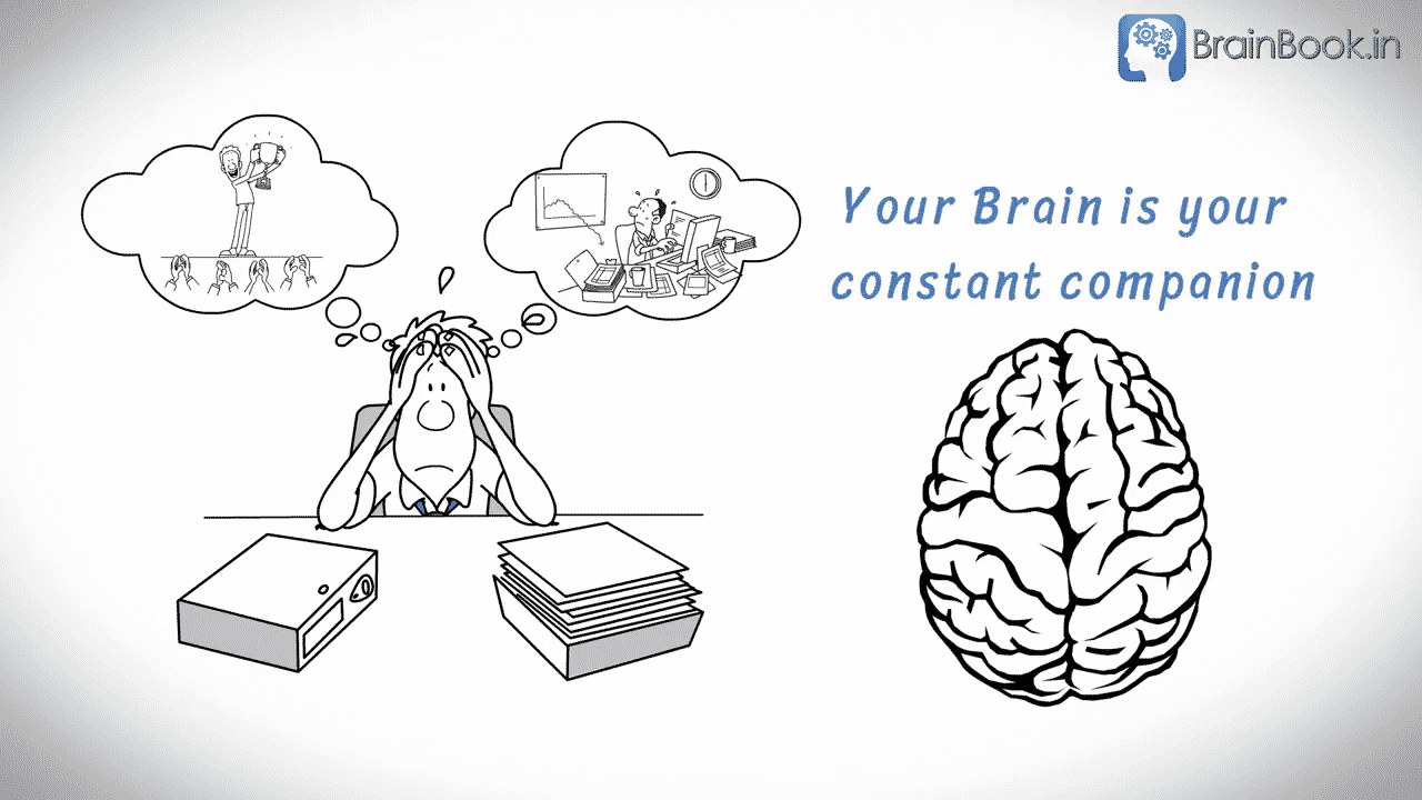 The Power of your Subconscious Mind Hindi - brain book